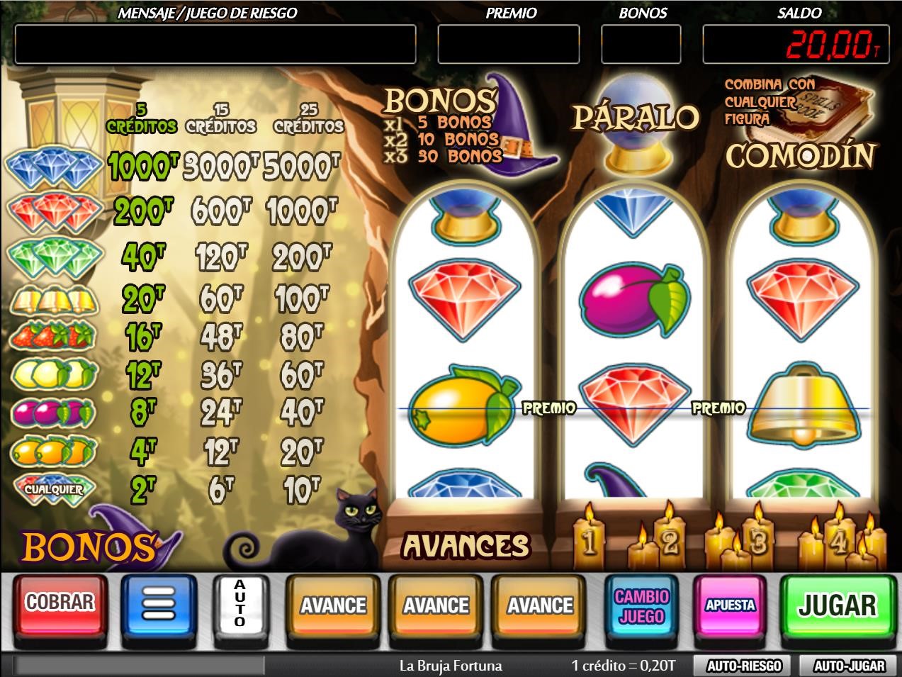 Reglas de juego de La Bruja Fortuna Casino777